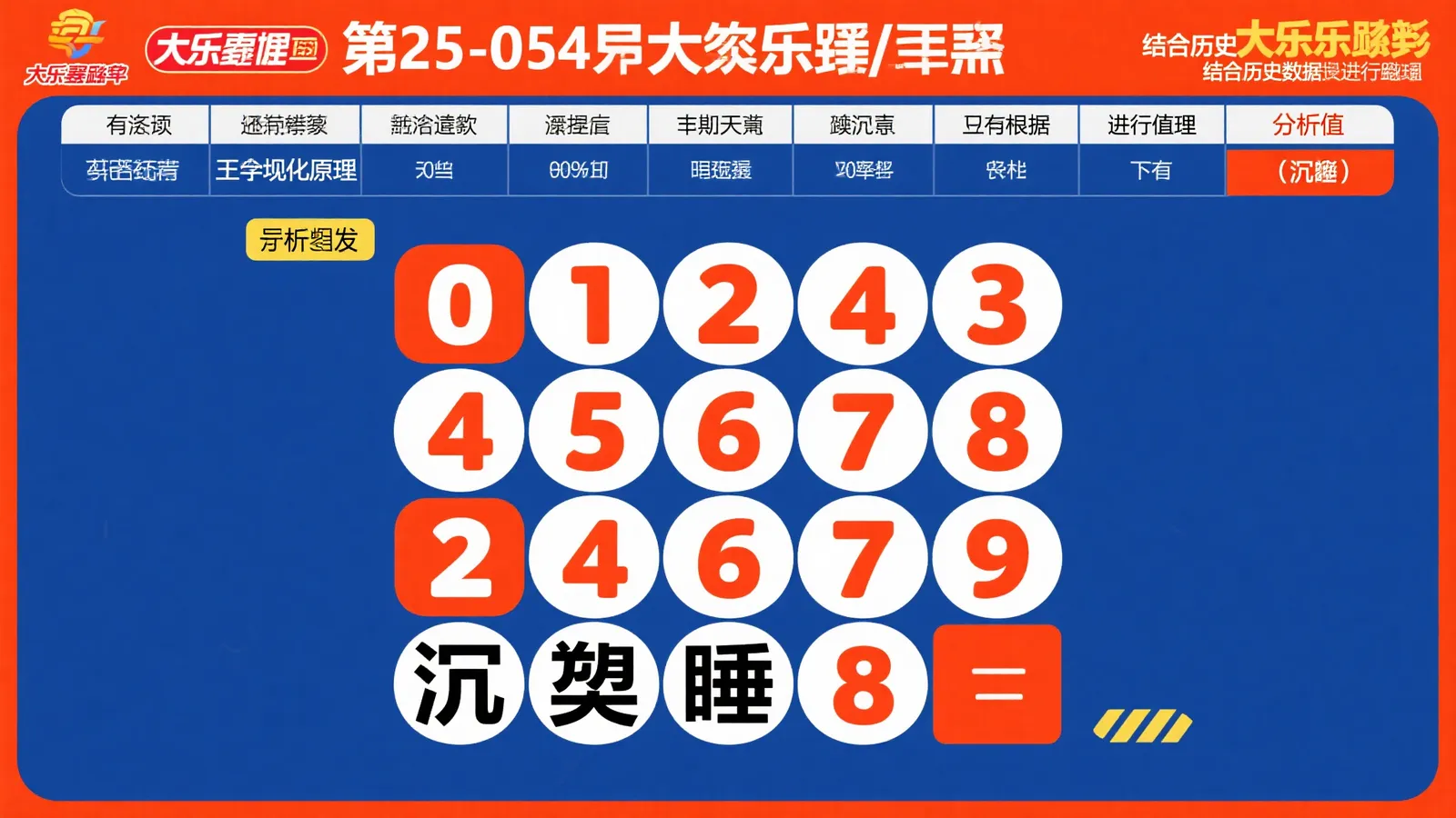 第25-054期大乐透号码遗漏趋势解析