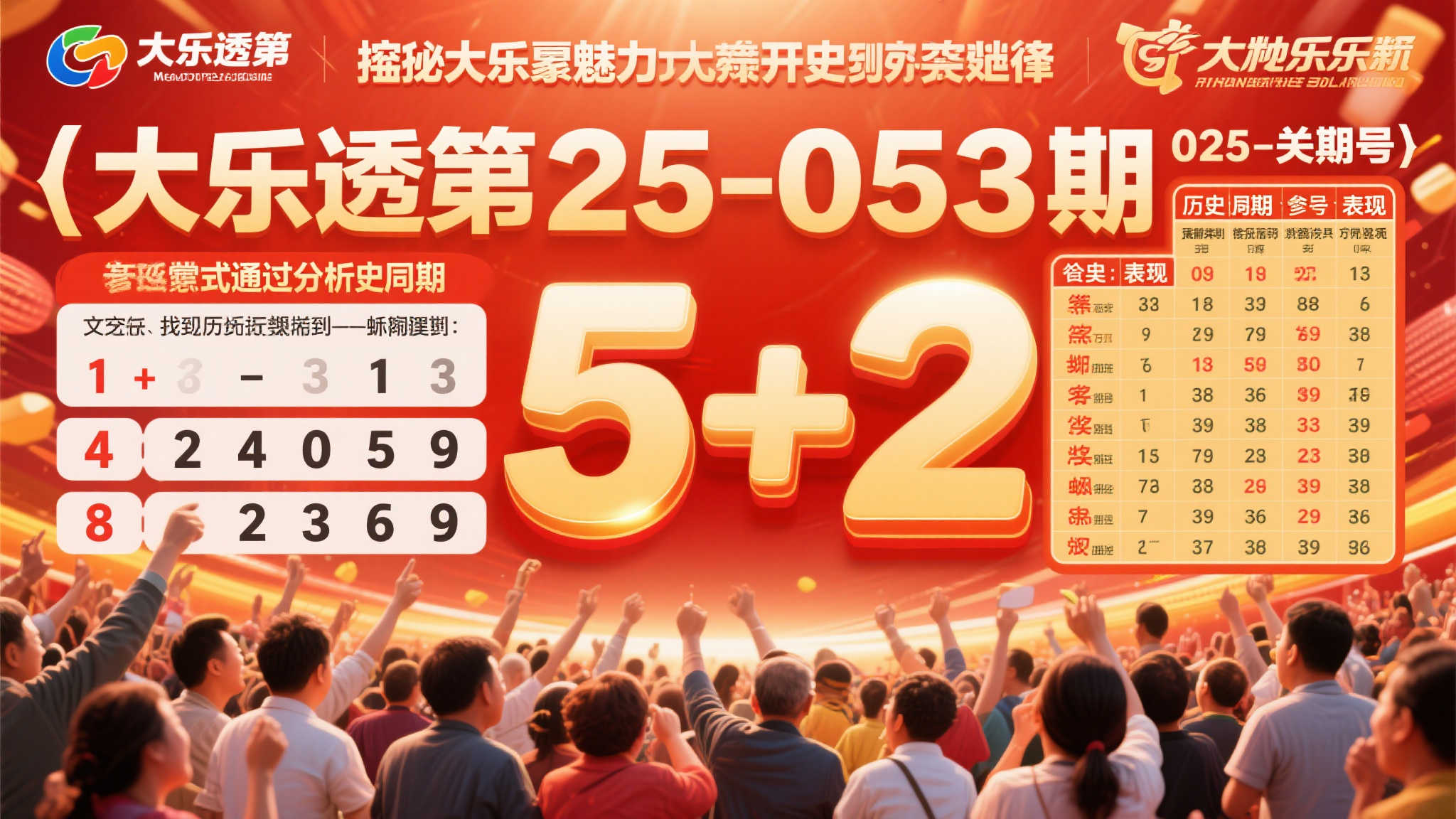 大乐透25-053期：5+2号码推荐，历史数据对比